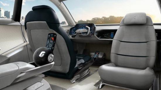 未來(lái)汽車技術(shù):從增強(qiáng)現(xiàn)實(shí)玻璃到智能公路