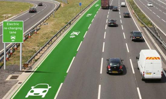 未來(lái)汽車技術(shù):從增強(qiáng)現(xiàn)實(shí)玻璃到智能公路